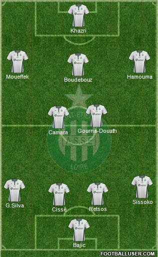 A.S. Saint-Etienne football formation