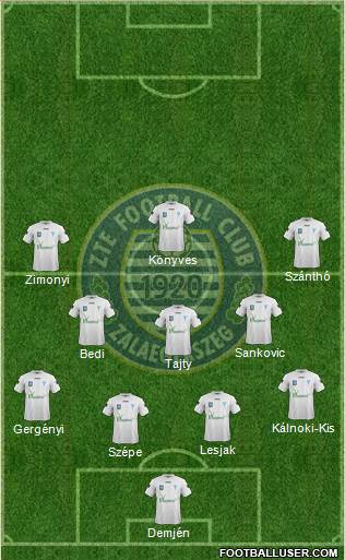 ZTE Football Club Formation 2021