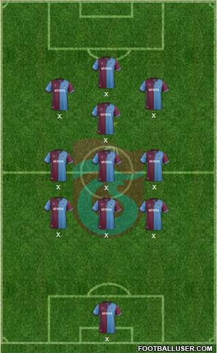 Trabzonspor Formation 2021
