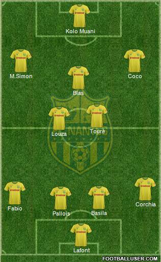 FC Nantes football formation