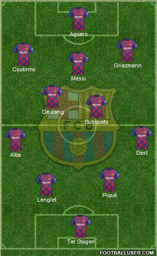 F.C. Barcelona Formation 2021