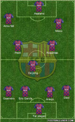 F.C. Barcelona Formation 2021