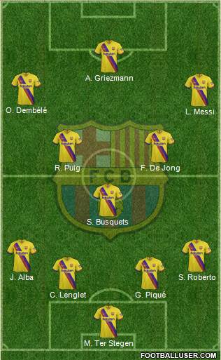 F.C. Barcelona Formation 2021