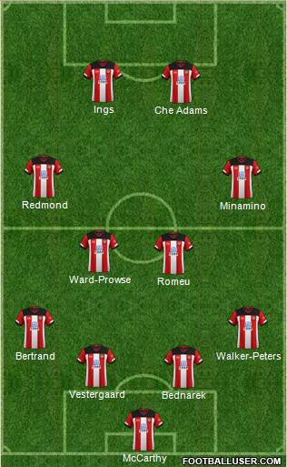 Southampton Formation 2021