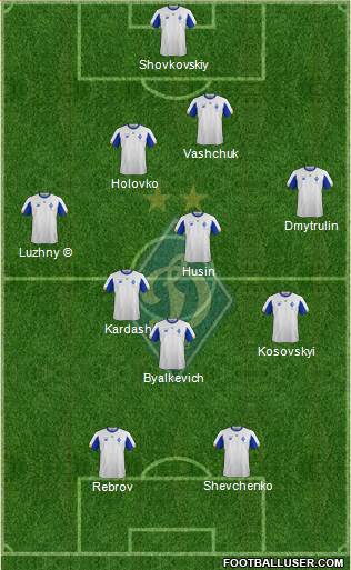 Dinamo Kiev 4-4-2 football formation