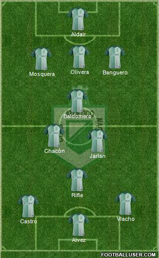 CDC Atlético Nacional 3-4-2-1 football formation