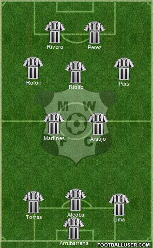 Montevideo Wanderers Fútbol Club Formation 2021