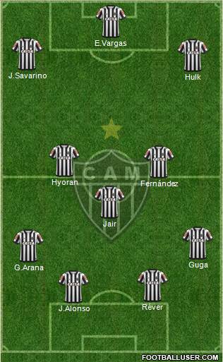 C Atlético Mineiro Formation 2021