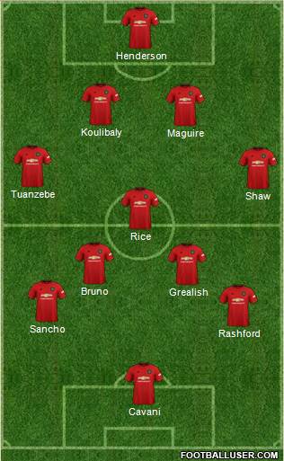 Manchester United Formation 2021