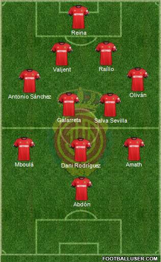 R.C.D. Mallorca S.A.D. Formation 2021