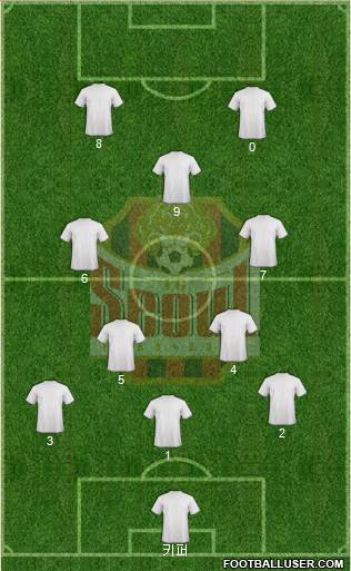 FC Seoul Formation 2021