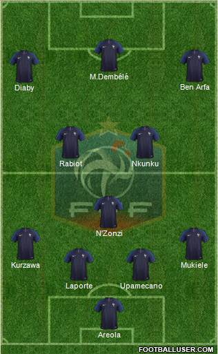 France Formation 2021
