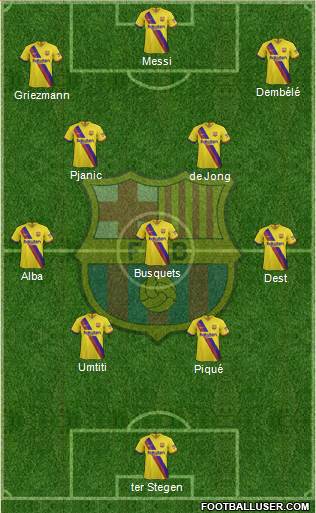 F.C. Barcelona Formation 2021