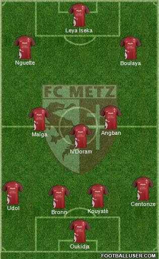 Football Club de Metz Formation 2021