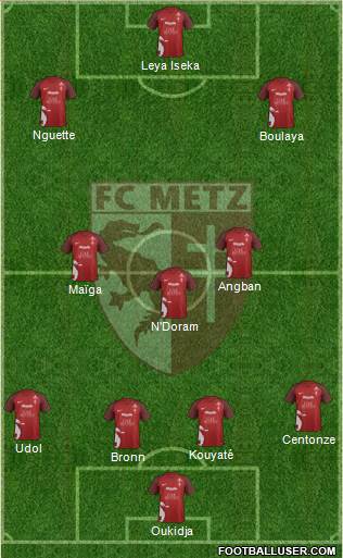 Football Club de Metz 4-3-3 football formation