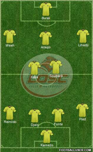 LOSC Lille Métropole Formation 2021