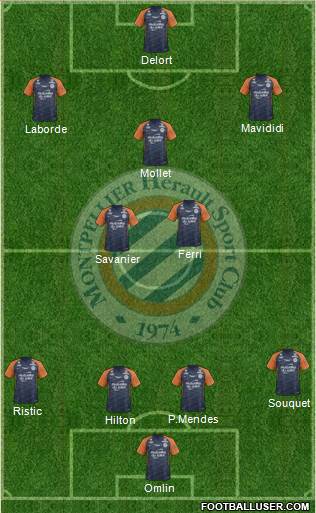 Montpellier Hérault Sport Club football formation