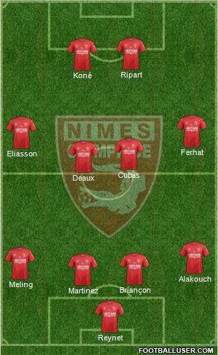 Nîmes Olympique Formation 2021