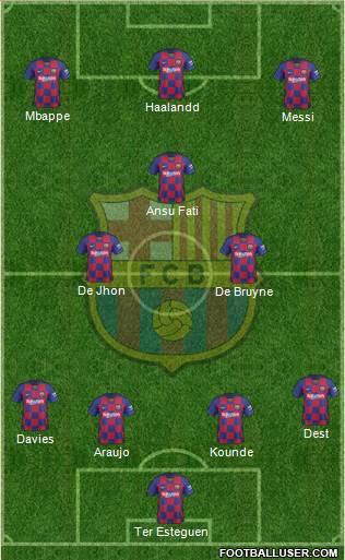 F.C. Barcelona Formation 2021