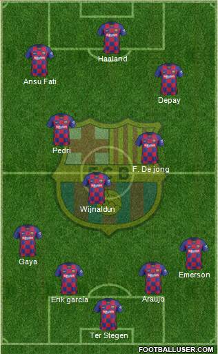 F.C. Barcelona Formation 2021