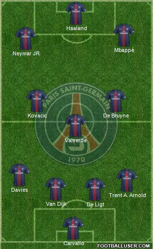 Paris Saint-Germain Formation 2021