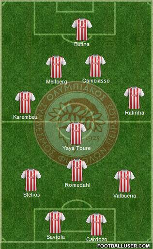 Olympiakos SF Piraeus Formation 2021