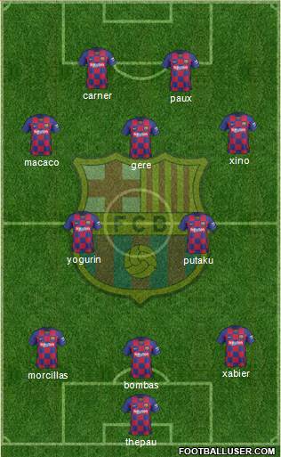 F.C. Barcelona Formation 2021