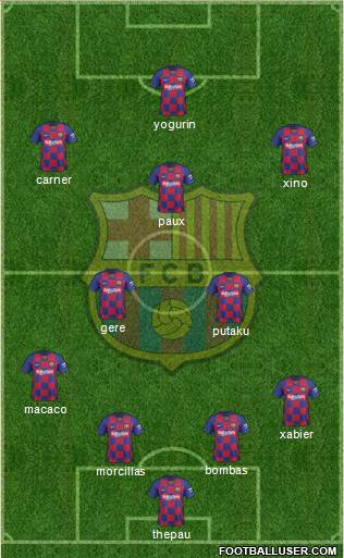 F.C. Barcelona Formation 2021