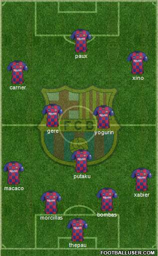 F.C. Barcelona Formation 2021