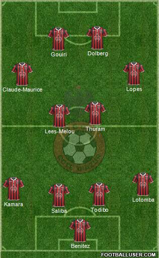 OGC Nice Côte d'Azur Formation 2021