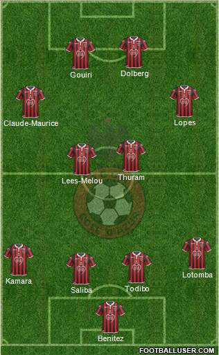 OGC Nice Côte d'Azur football formation