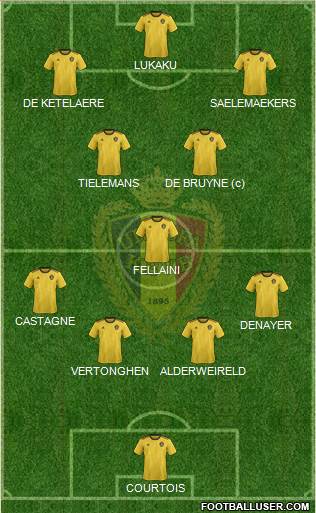 Belgium Formation 2021