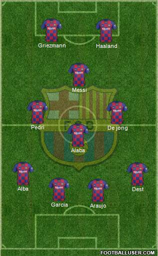 F.C. Barcelona Formation 2021