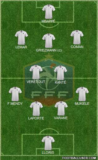 France Formation 2021