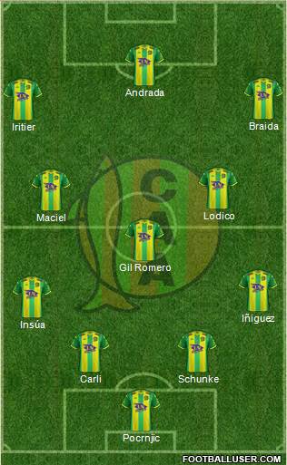 Aldosivi Formation 2021
