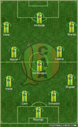 Aldosivi 4-3-3 football formation