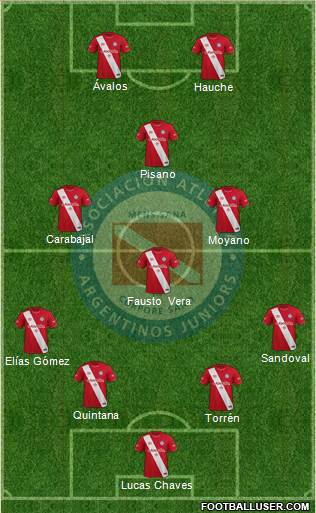 Argentinos Juniors 4-3-1-2 football formation