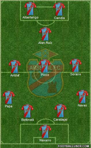 Arsenal de Sarandí 4-3-1-2 football formation