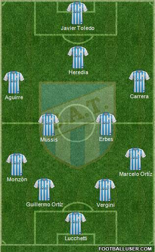 Atlético Tucumán football formation