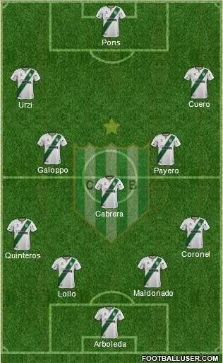 Banfield Formation 2021