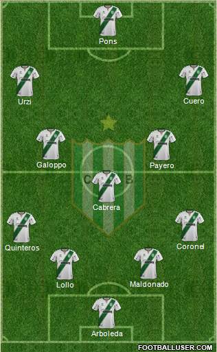 Banfield 4-3-3 football formation