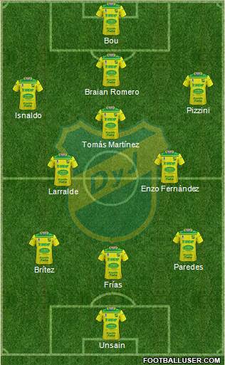 Defensa y Justicia Formation 2021