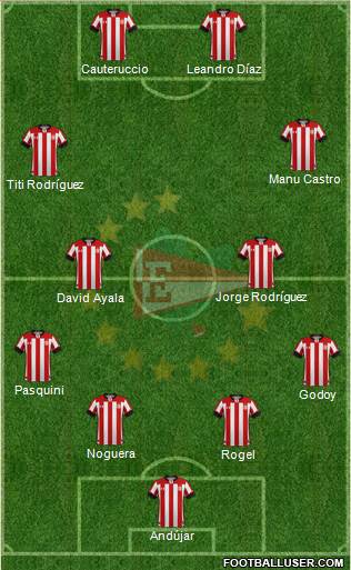 Estudiantes de La Plata Formation 2021