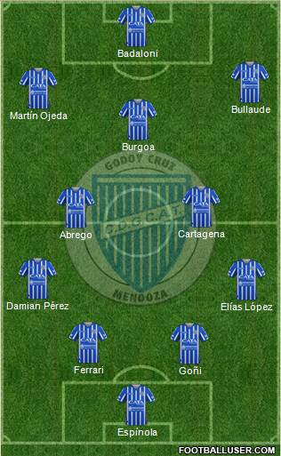 Godoy Cruz Antonio Tomba 4-2-3-1 football formation