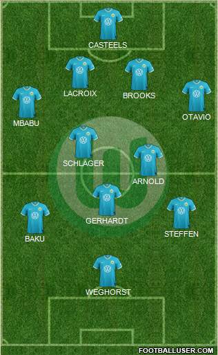 VfL Wolfsburg Formation 2021