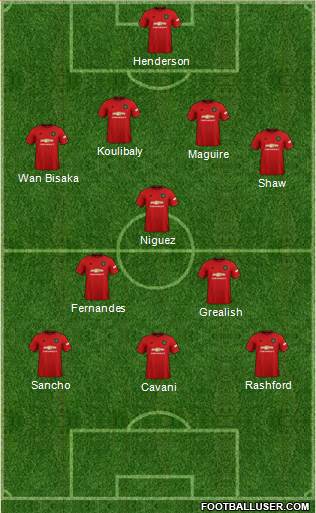 Manchester United Formation 2021