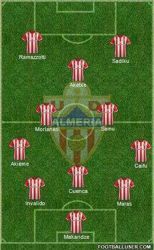 U.D. Almería S.A.D. Formation 2021