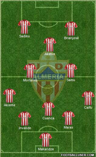 U.D. Almería S.A.D. Formation 2021