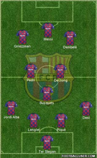 F.C. Barcelona Formation 2021