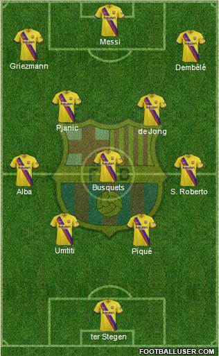 F.C. Barcelona Formation 2021